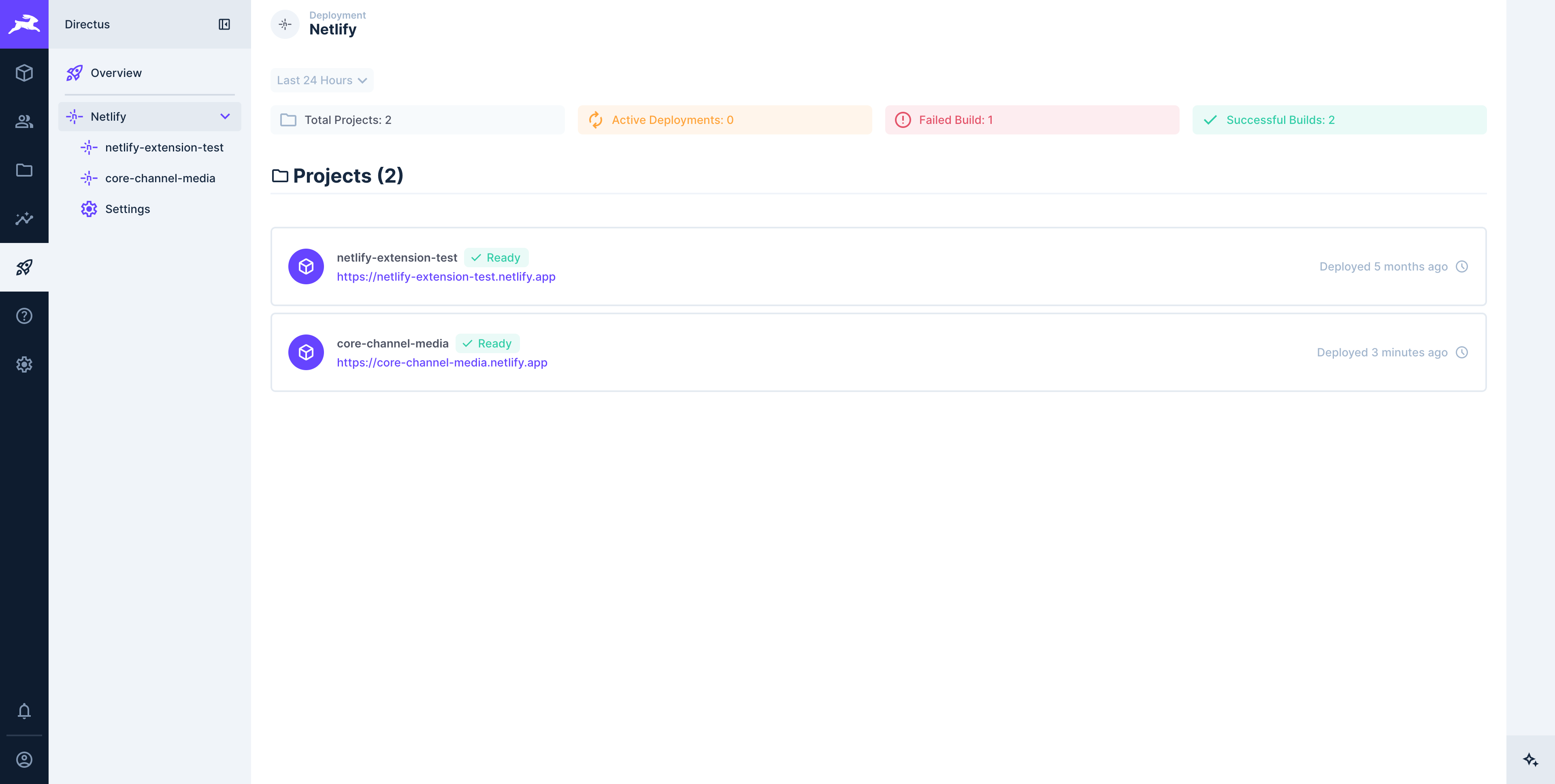 Netlify sites overview